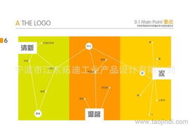 寧波設(shè)計公司全方位解析 從平面設(shè)計到包裝與海報的價格、圖片與廠家合作指南