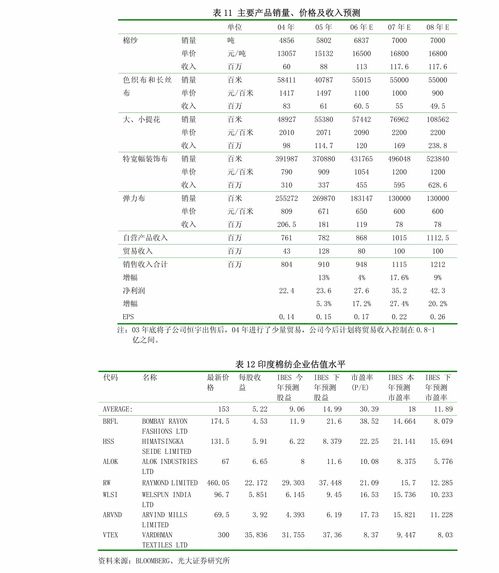 國盛證券 偉思醫(yī)療通過MyoNyx技術轉讓強化電刺激產品競爭優(yōu)勢