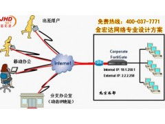 網(wǎng)絡(luò)工程實(shí)施方案 系統(tǒng)集成解決方案