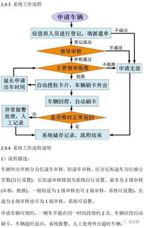 智慧營區(qū)人臉識(shí)別安防保衛(wèi)系統(tǒng)技術(shù)方案與服務(wù)