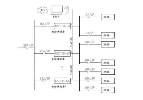 限流式保護器在充電樁安全技術防范系統中的應用與設計施工服務解析